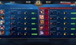 王者荣耀世冠最新爆料,神秘战队崛起，巅峰对决即将上演